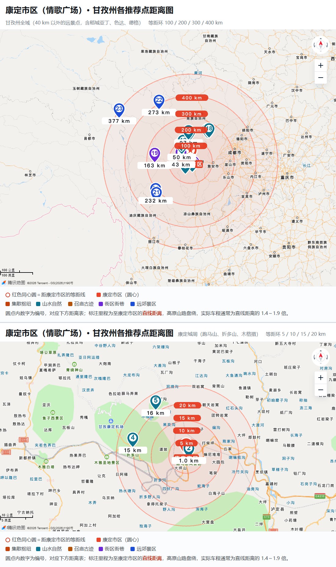 康定市区（情歌广场） 周边与沟内推荐点距离图：上为全域（10/20/30/40 公里等距环），下为沟口一带（2/5/10/15 公里等距环）