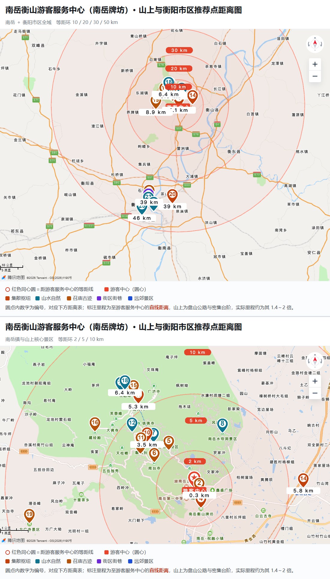 南岳衡山游客服务中心（南岳牌坊） 周边与沟内推荐点距离图：上为全域（10/20/30/40 公里等距环），下为沟口一带（2/5/10/15 公里等距环）