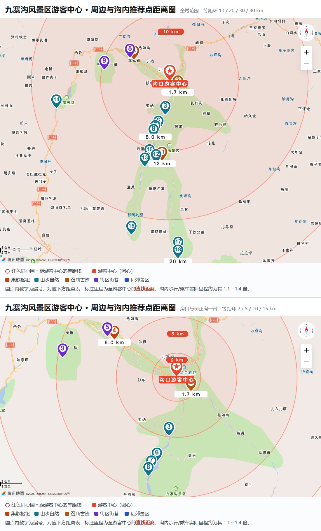 九寨沟风景区游客中心 周边与沟内推荐点距离图:上为全域(10/20/30/40 公里等距环),下为沟口一带(2/5/10/15 公里等距环)
