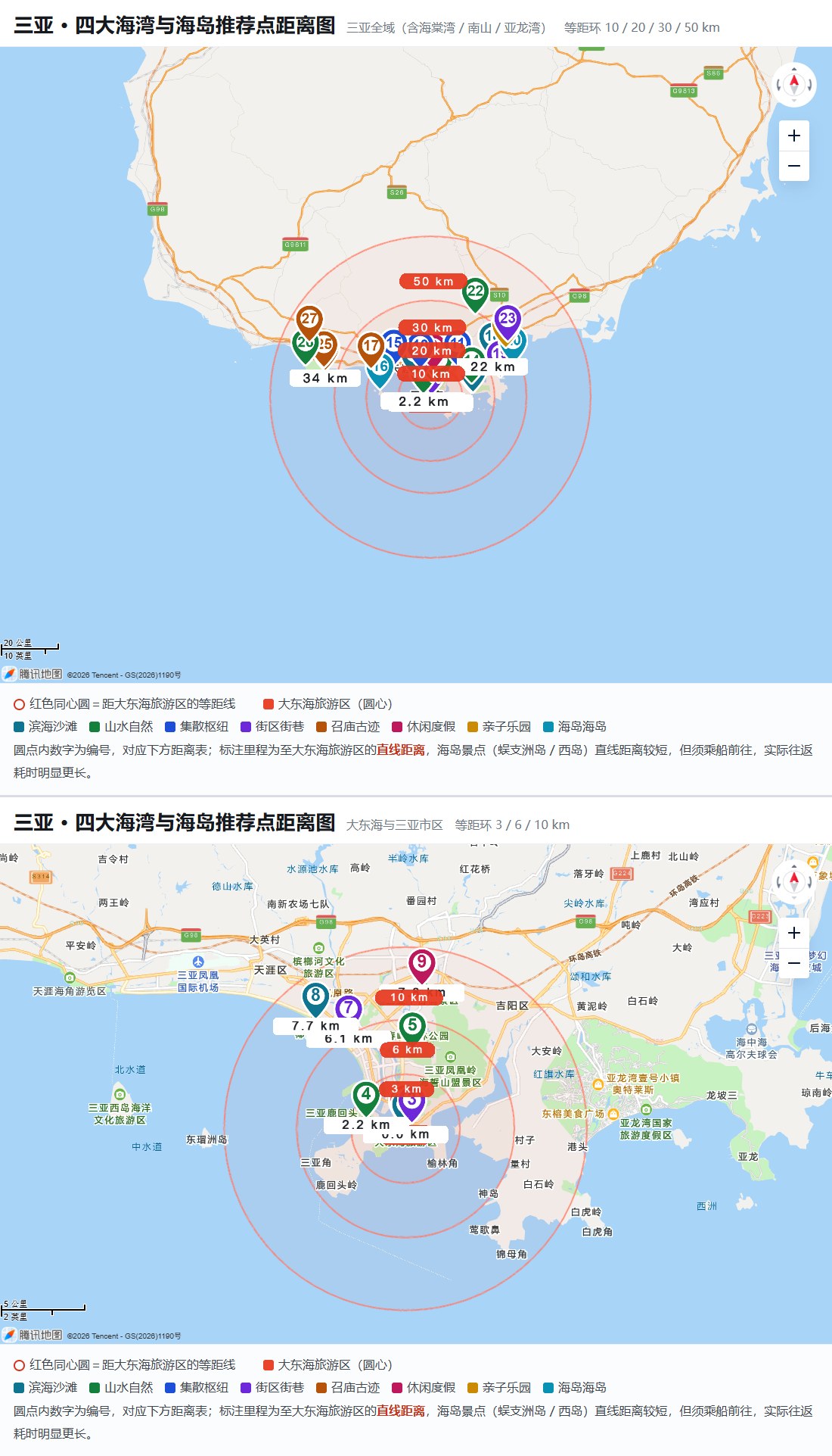 三亚推荐点距离图:上为全域(10/20/30/50 公里等距环),下为市区近景(3/6/10 公里等距环)
