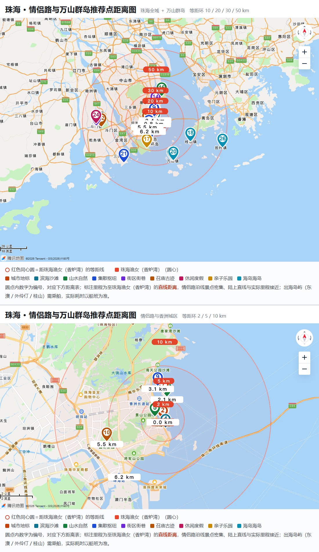 珠海推荐点距离图：上为全域（10/20/30/50 公里等距环），下为情侣路一带（2/5/10 公里等距环）